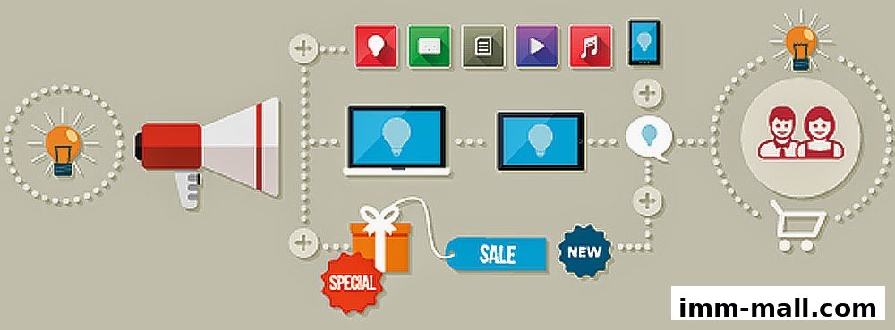 An infographic illustrating a marketing funnel with icons for ideas, devices, sales, and customers.