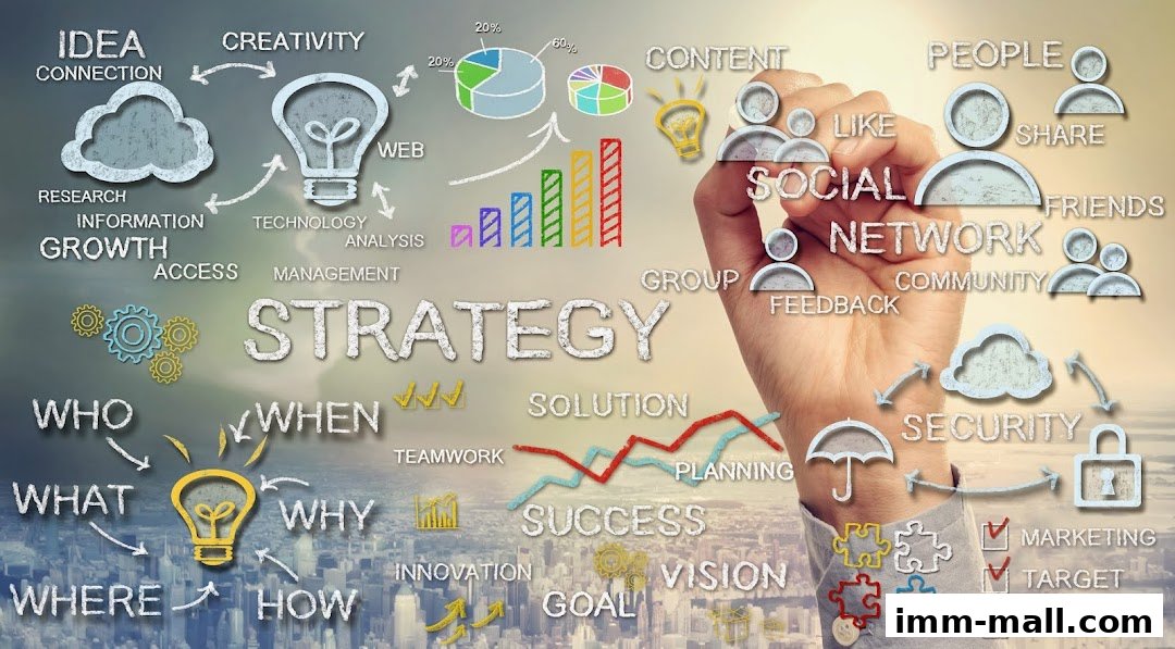 A hand drawing a business strategy mind map with various business concepts.